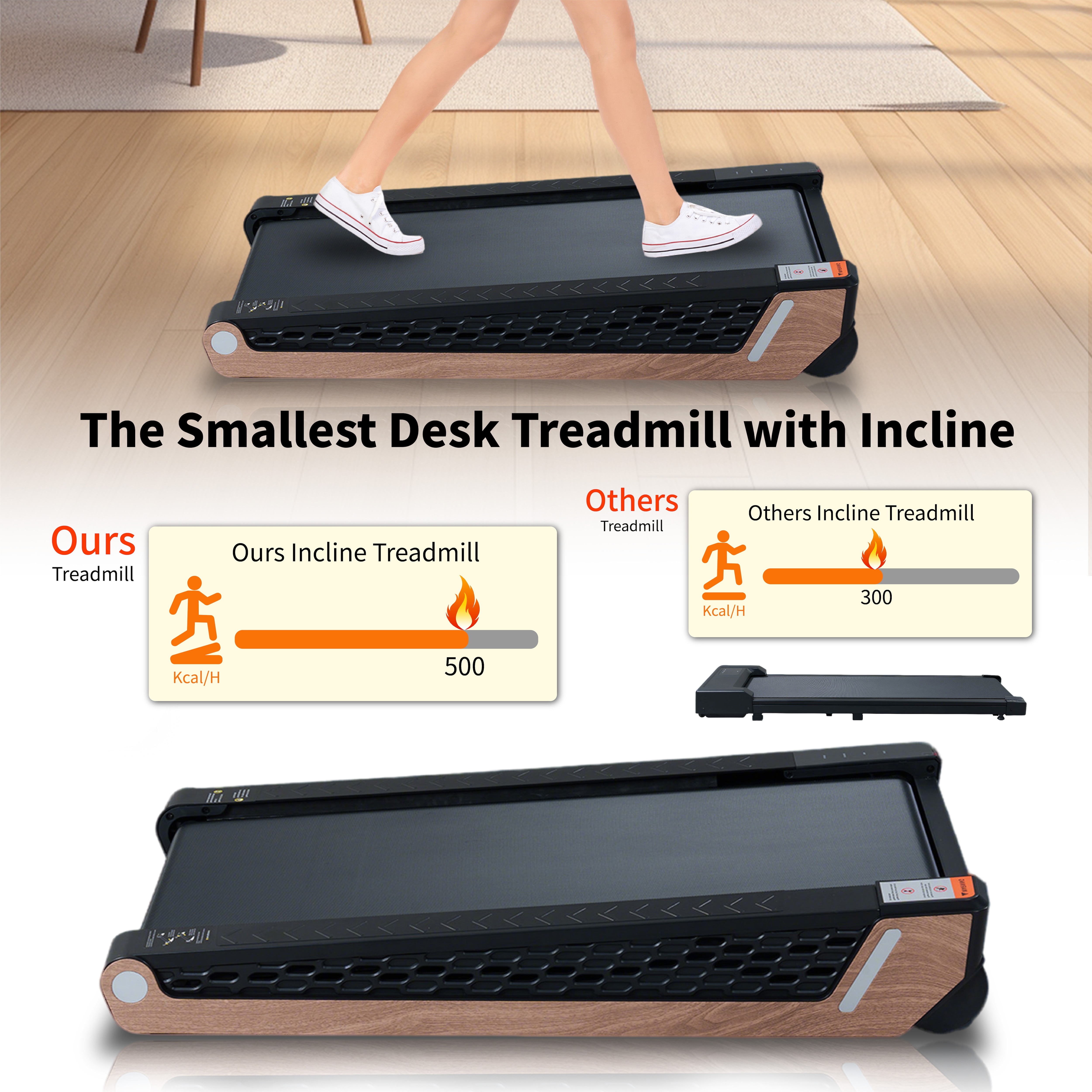 8° Incline Walking Pad Treadmill - Portable Compact Treadmills Under Desk Treadmill, Incline Treadmills For Home Office, Upright Stand, 2.55HP Portable Treadmill With 220 Lbs Capacity,LED Display._voghion.com
